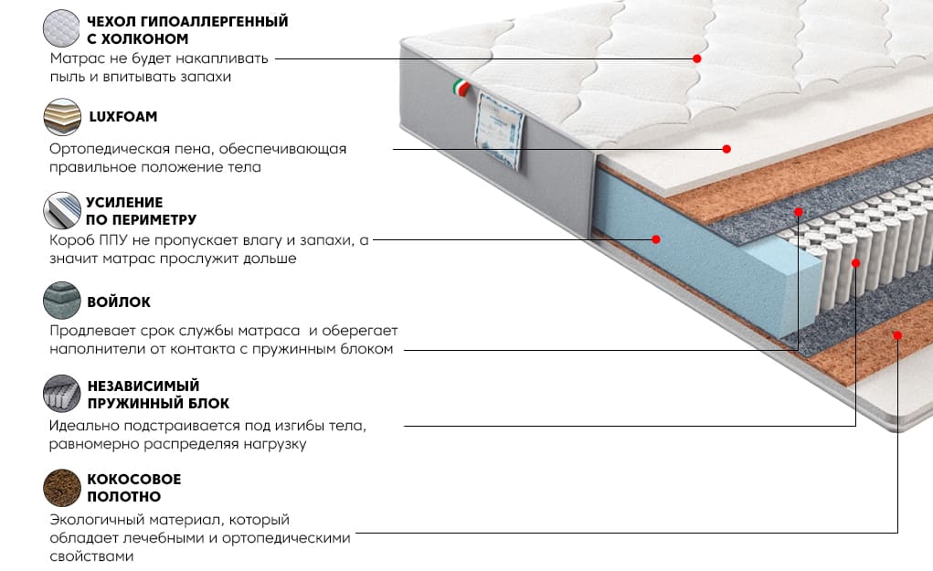Матрас Платинум Дрим