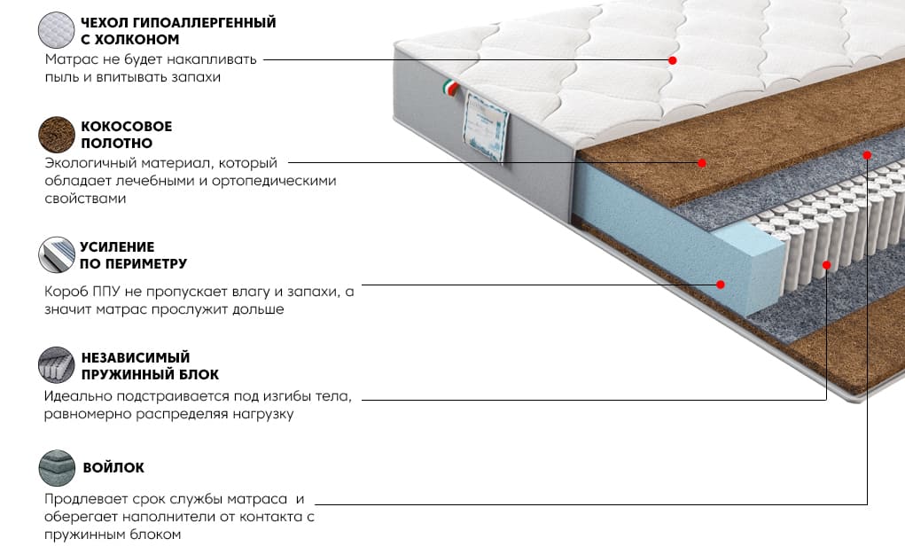 Матрас Платинум Кристалл