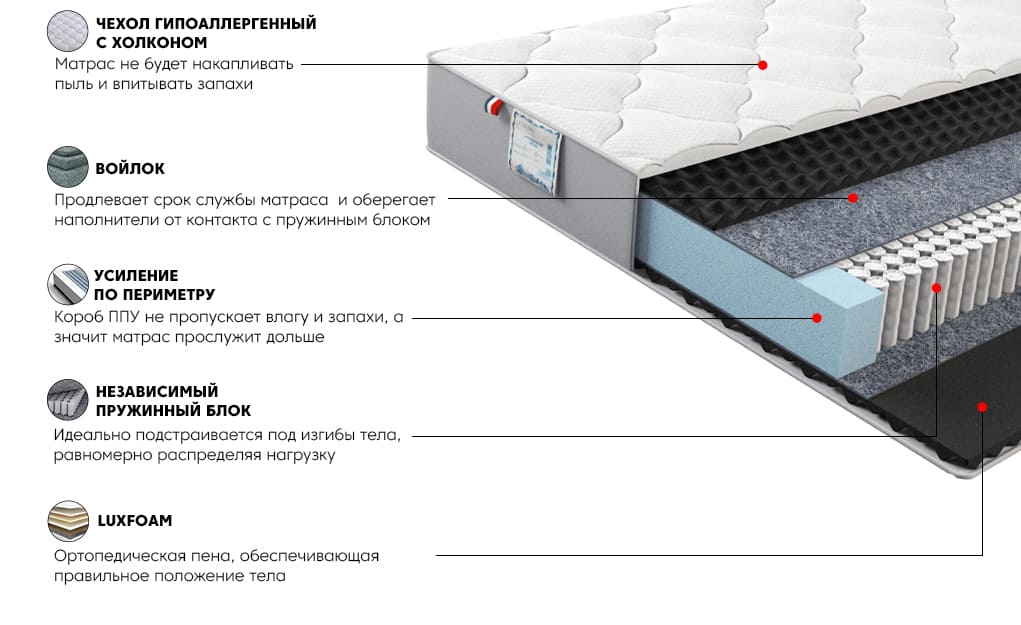 Матрас Платинум Стар