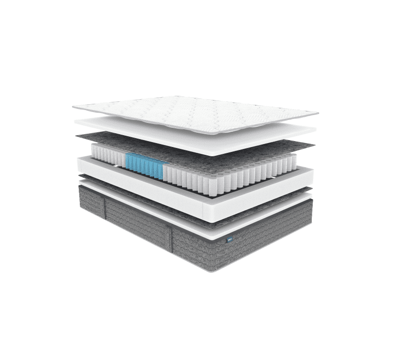 Матрас ОК Базис Плюс_2